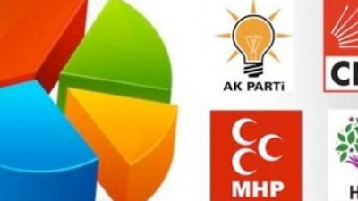 ORC'den son seçim anketi