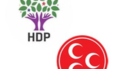 MHP ve HDP'de miting krizi