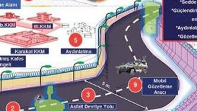 Suriye sınırına 2 milyar TL'lik proje