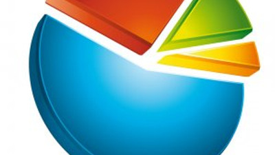 SONAR erken seçim anketini açıkladı !