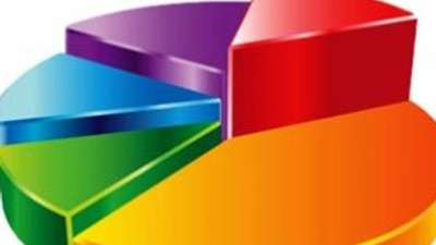 11 ayrı anketten çıkan ortak 1 Kasım sonucu