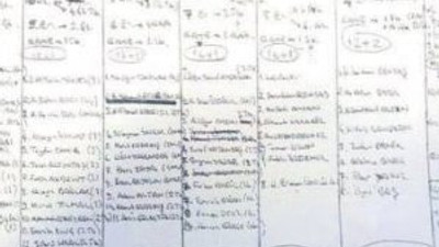 Albayın üzerinden 2 işgal listesi çıktı !