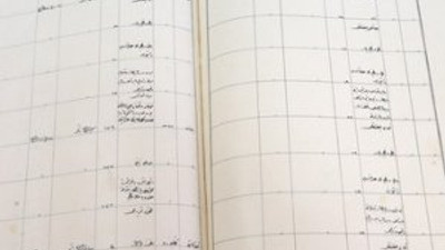 Sultan 2. Abdülhamid'in mal varlığı ortaya çıktı