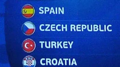 Ölüm grubundan sağ çıkan olmadı