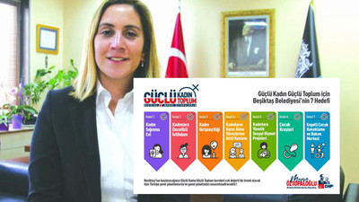 Merve Öztopaloğlu'ndan Beşiktaşlı kadınlara büyük müjde