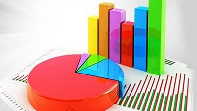 6 anket firmasının bu pazar seçim olsa anket sonuçları açıklandı