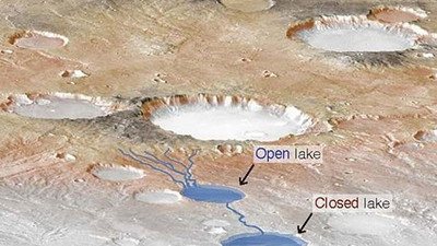 Mars'ın milyonlarca yıl önce fırtınalara maruz kaldığı ortaya çıktı