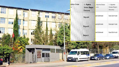 Marmara Üniversitesi'nde sınav rezaleti 