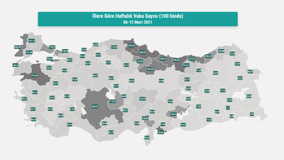 İşte mutant virüsün haritaya etkisi!