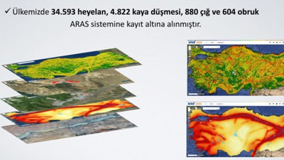 AFAD Türkiye’nin afet risk haritasını çıkardı: İşte alarm veren yerler