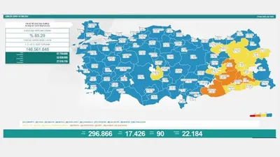 Son 24 saatin koronavirüs tablosu açıklandı