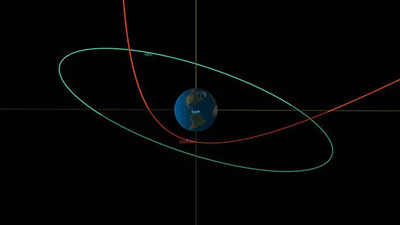 NASA açıkladı: Dünya'nın çok yakınından asteroit geçecek
