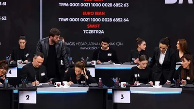 Tek Yürek kampanyasında 41 milyar TL'lik ''eksik'' var