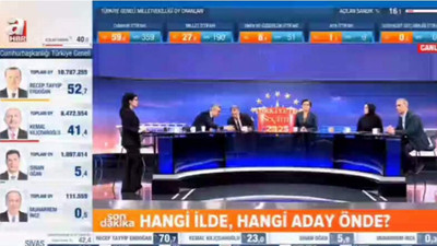 A Haber'deki seçim yayınında mikrofon açık kalınca...