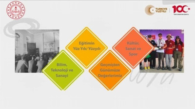 MEB'in Atatürk’süz programı tepki çekti