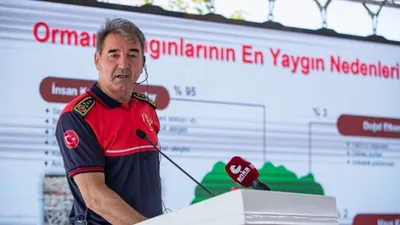 İzmir'de yangınlar bitti, İtfaiye Daire Başkanı emekliliğini istedi