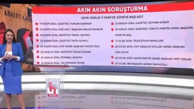 Ece Üner Başsavcı Akın Gürlek'in soruşturmalarını listeledi