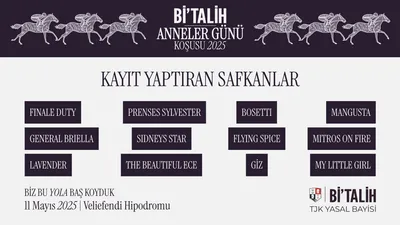 Bi'Talih Anneler Günü Koşusu’na Kayıt Yaptıran Safkanlar Belli Oldu!