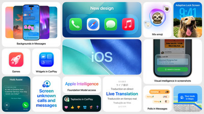 Apple'dan büyük sürpriz: iPhone sahipleri iOs 19'u beklerken iOs 26 geldi!