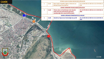 Samsun'da 18 noktada denize girmek yasaklandı