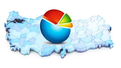 Ipsos'tan referandum sonrası anketi