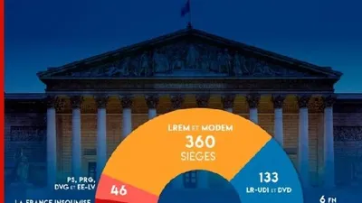 Seçimi eze eze kazandı ! O parti tek başına iktidar