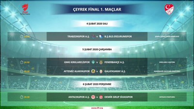 Ziraat Türkiye Kupası'nda çeyrek final ilk maçlarının programı belli oldu