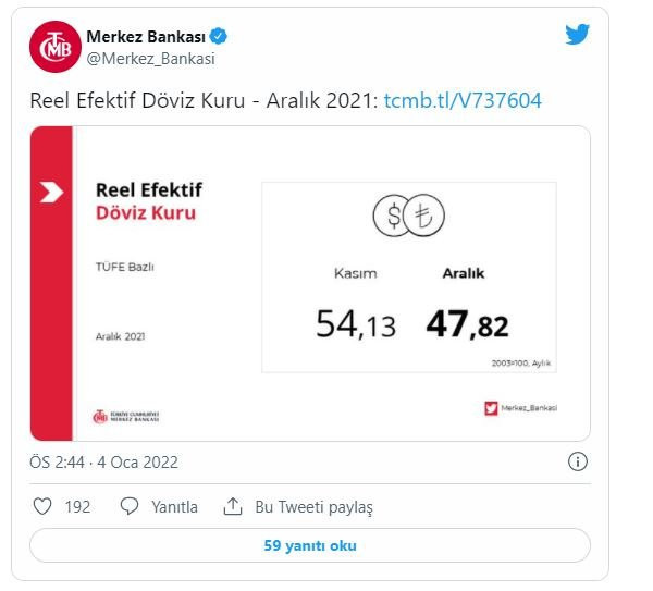 Merkez Bankası verileri açıkladı: Son 28 yılın dibi! - Resim : 1