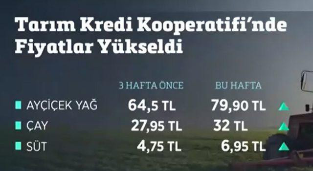 Erdoğan'ın fiyatları uygun dediği Tarım Kredi'de fiyatlar uçtu - Resim : 1