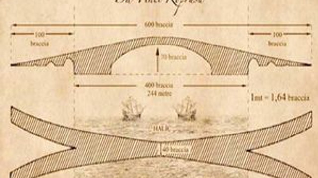 Sira Da Vinci Nin Koprusunde Guncel