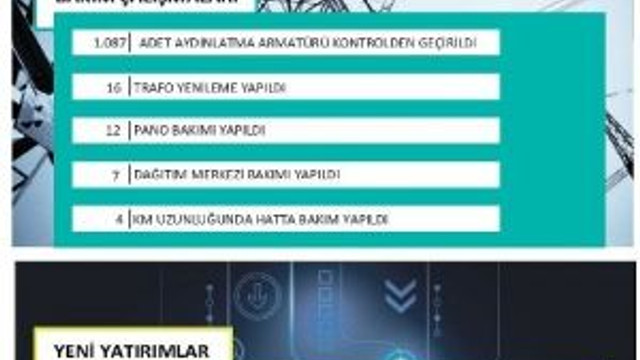 Toroslar Edaş, İskenderun’da Bakım Çalışmalarına Devam Ediyor
