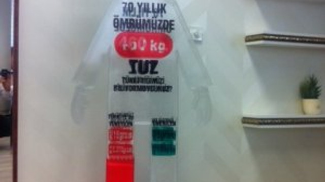 Ortalama 70 yıllık ömrünüzde 460kg tuz tükettiğinizi biliyor muydunuz ?