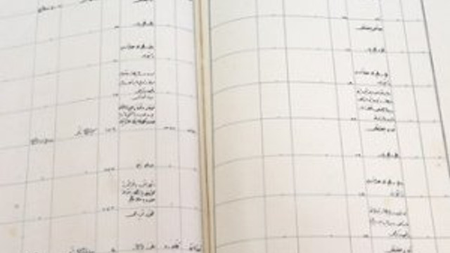Sultan 2. Abdülhamid'in mal varlığı ortaya çıktı