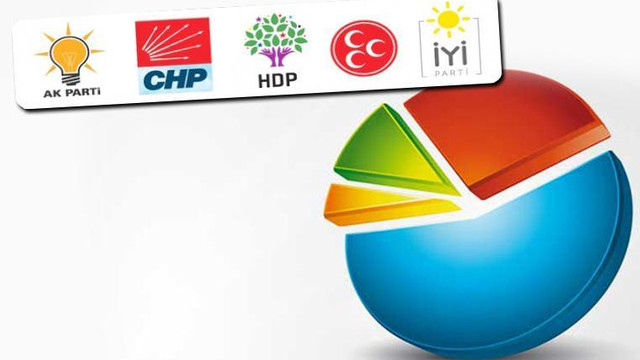 İstanbul'u CHP nasıl kazanacak ? İşte o analiz...