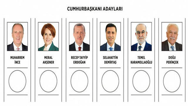 Cumhurbaşkanlığı seçiminde oy pusulası böyle olacak
