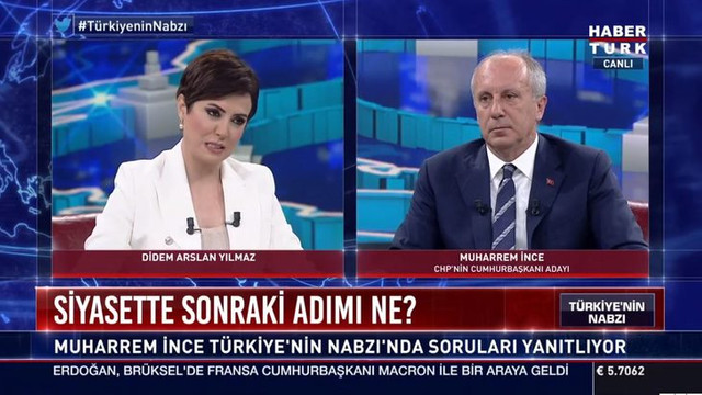 Sosyal medyada Muharrem İnce'ye büyük tepki