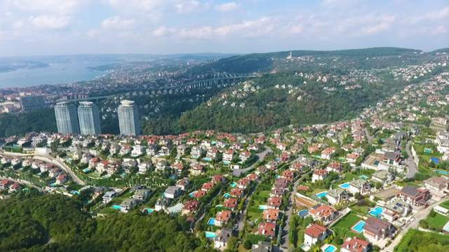 Acarkent Avantajlı Gayrimenkuller