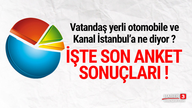 Iste Kanal Istanbul Ve Yerli Otomobil Anket Sonuclari Guncel