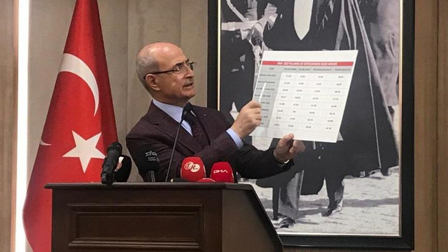 Polisin Büyükçekmece'deki seçmen kaydı kontrolünde skandal iddia