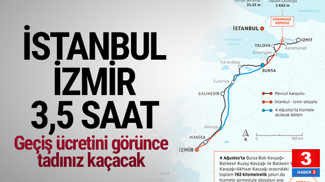 Istanbul Izmir Otoyolu Acildi Gecis Ucreti Ne Kadar Ekonomi