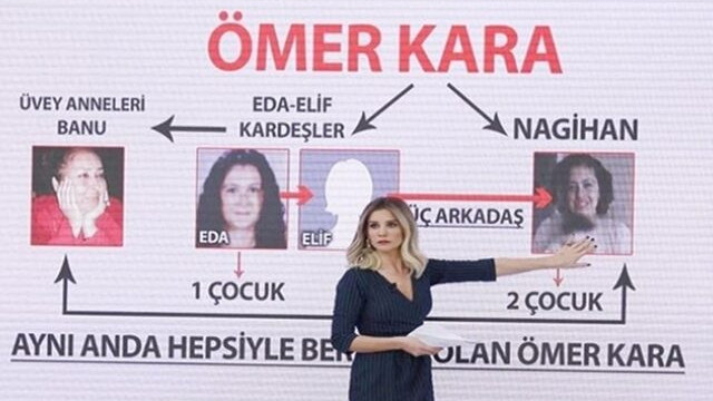 RTÜK üyesinden yandaş medyaya isyan!