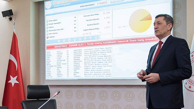 20 bin öğretmen ataması yapıldı!