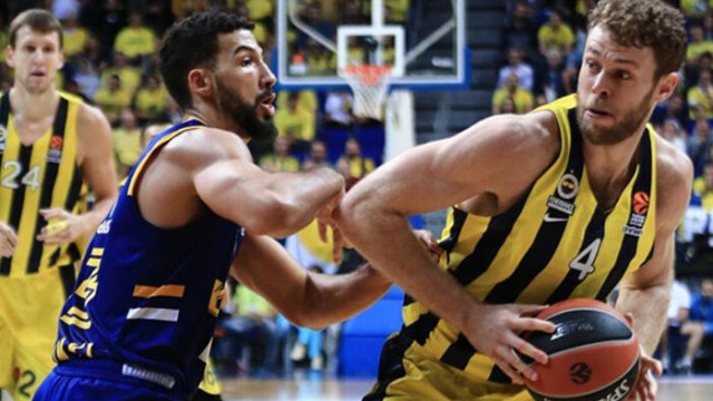 Koronavirüs nedeniyle ertelenen Euroleague ve Eurocup ne zaman başlayacak?