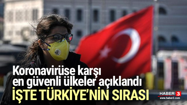 Koronavirüse karşı en güvenli ülkeler belli oldu! Türkiye de listede