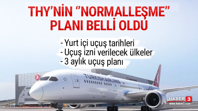 Ucak Seferleri Ne Zaman Baslayacak Iste Thy Nin Normallesme Plani Guncel