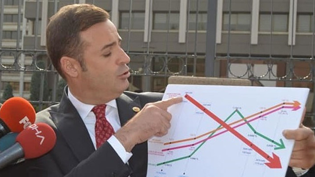 Elektrik faturalarında TRT payının kaldırılması için kanun teklifi