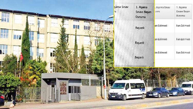 Marmara Üniversitesi'nde sınav rezaleti