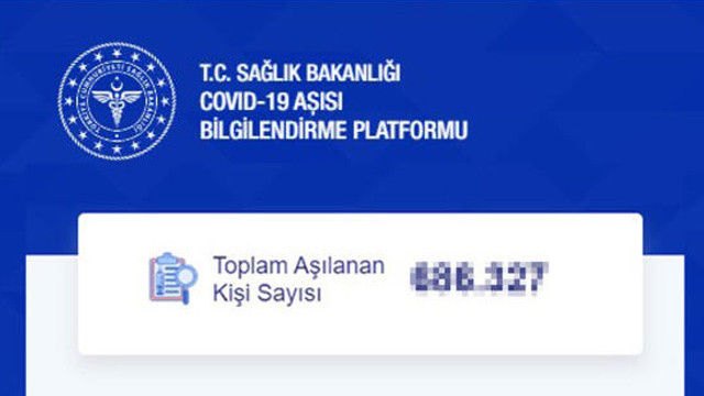 Türkiye’de kaç kişi koronavirüs aşısı oldu?