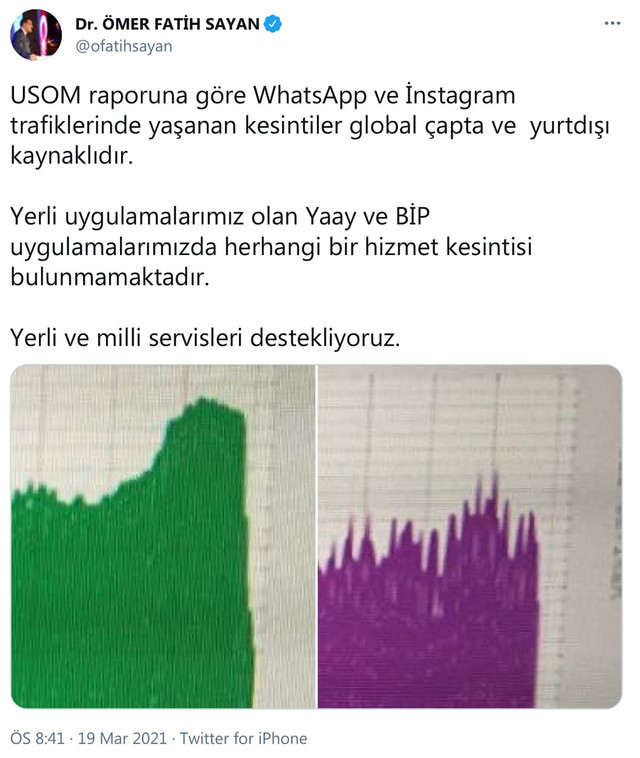 WhatsApp ve Instagram çöktü mü? İlk açıklama geldi - Resim : 1
