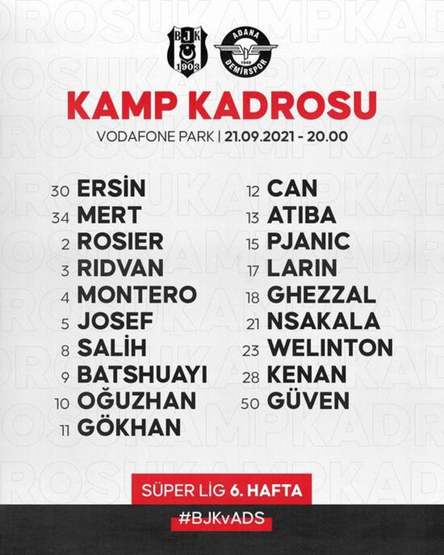 Beşiktaş Adana Demirspor maçı kadrosu açıkladı: 6 eksik! - Resim : 1